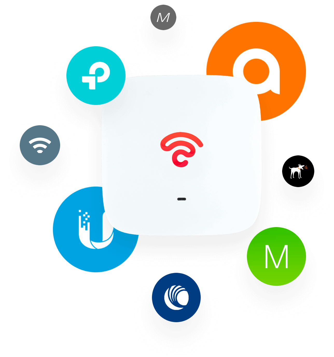 Beambox graphic of a beambox device surrounded by various enterprise networking softwares' logos.