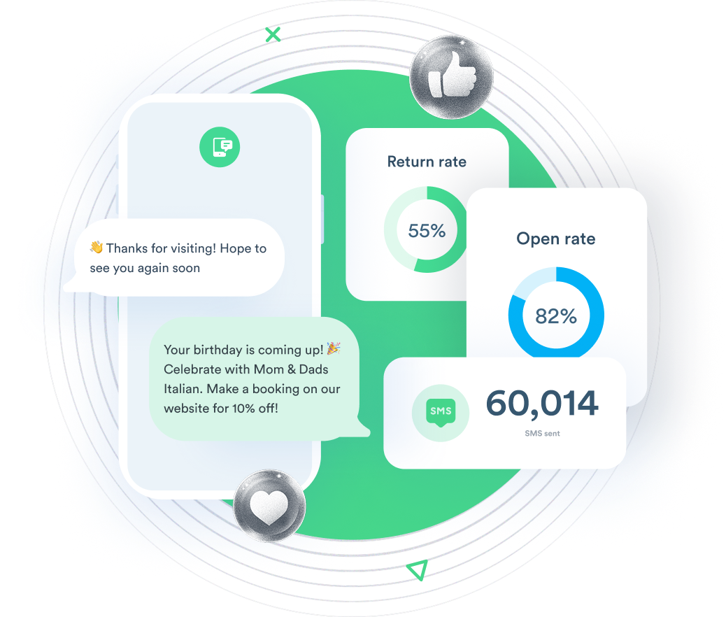 Beambox graphic showing SMS marketing example text messages over a smartphone.