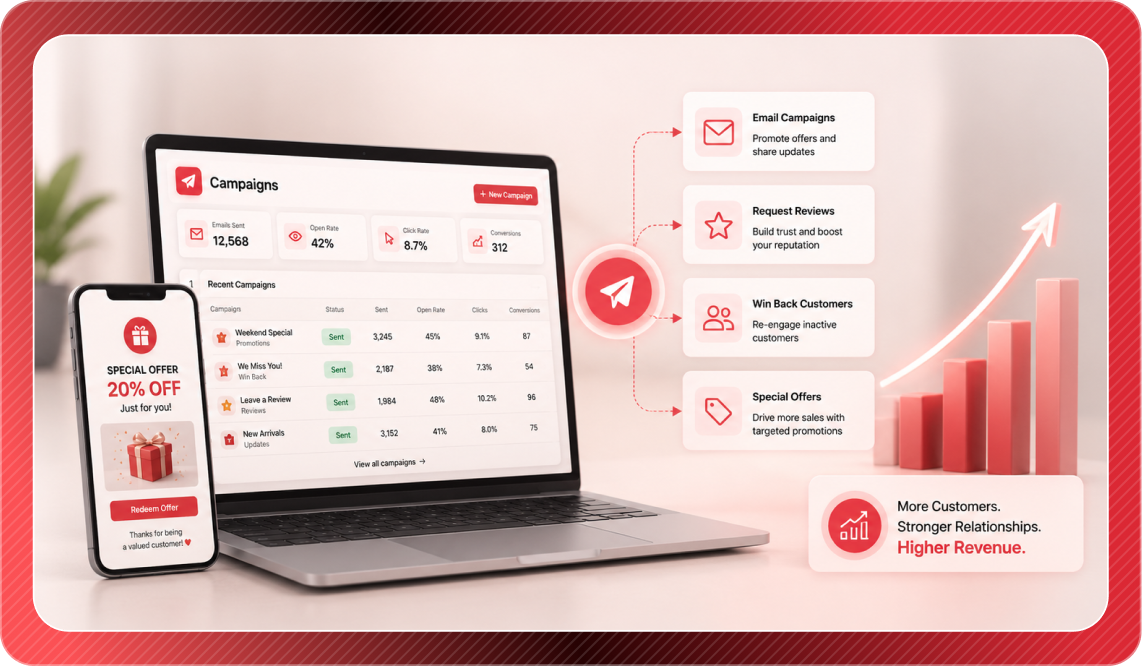 Beambox plug-and-play WiFi marketing setup dashboard