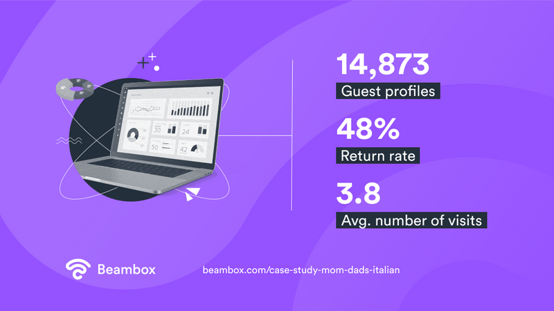 Beambox graphic