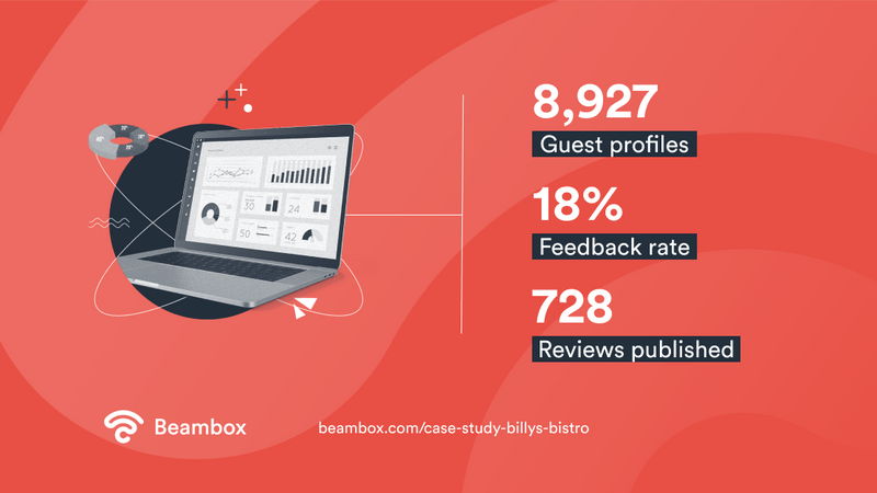 Beambox graphic